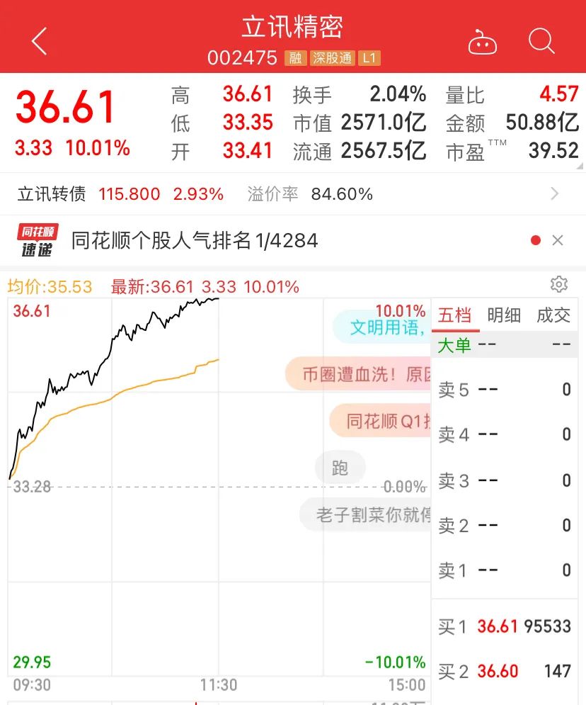 斯比特募资6.4亿闯关创业板，华为稳居第一大客户