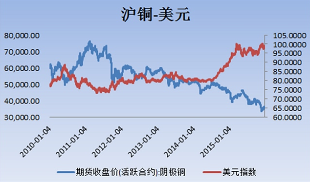 “24津投05”26日起在上交所上市