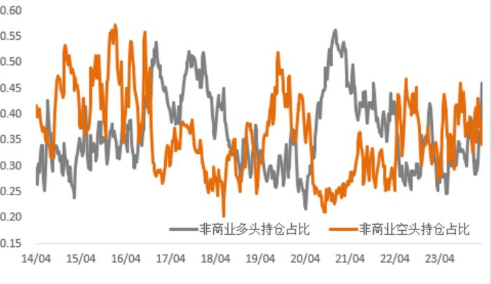 铜价短期将继续走强 国内冶炼厂或将削减产能和产量