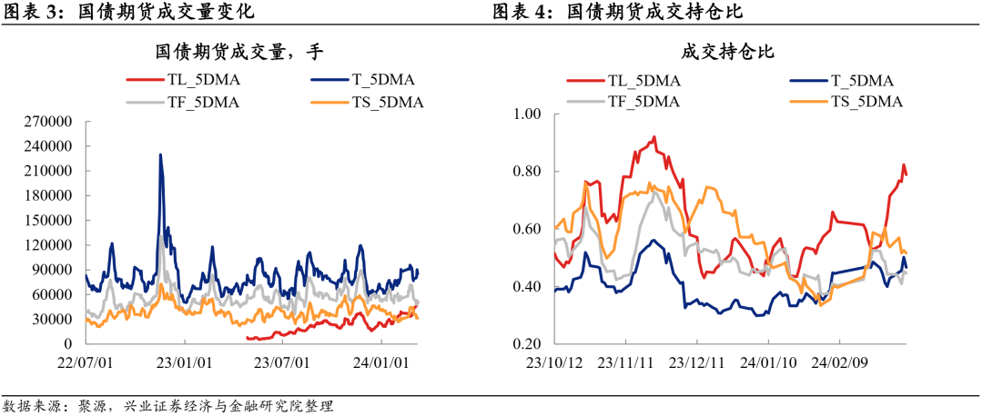 3月26日乙二醇期货持仓龙虎榜分析：乙二醇期货后市是否能维持下行趋势