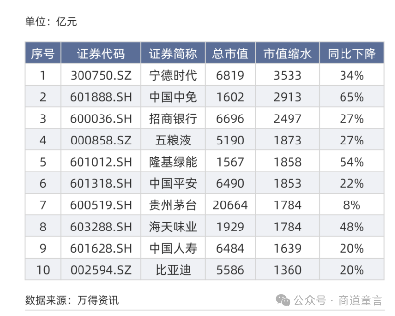 北交所“绩优股”受关注，公募基金频频调研，问得最多还是这些热点……