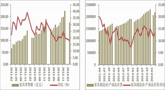 塑料近月逐渐进入交割逻辑 预计短期期价震荡运行