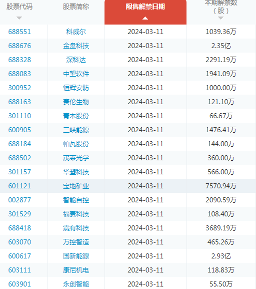 【研报掘金】机构：银行业资产质量或整体保持稳健