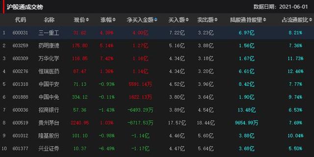 券商今日金股：10份研报力推一股（名单）