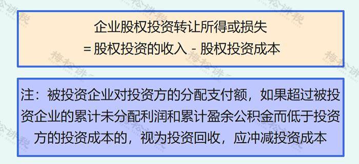 前两月个税收入下降 入库时间差成重要因素