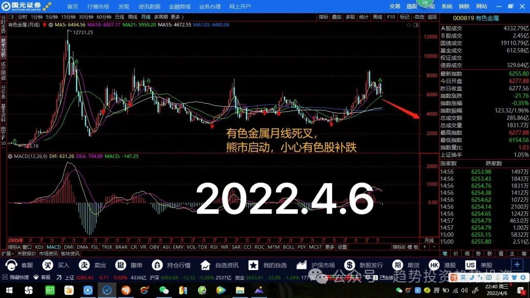 （2024年3月28日）今日国际铜期货最新价格行情查询