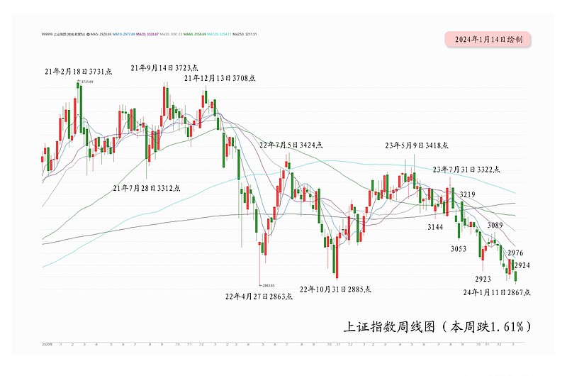 2024年3月28日金属钕价格行情最新价格查询