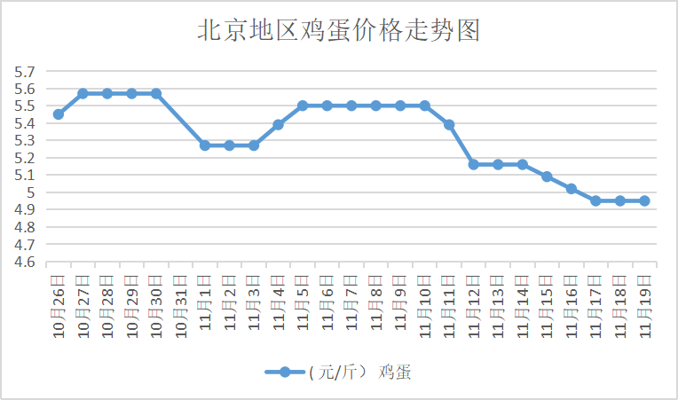 2024年3月28日最新沧州高线价格行情走势查询