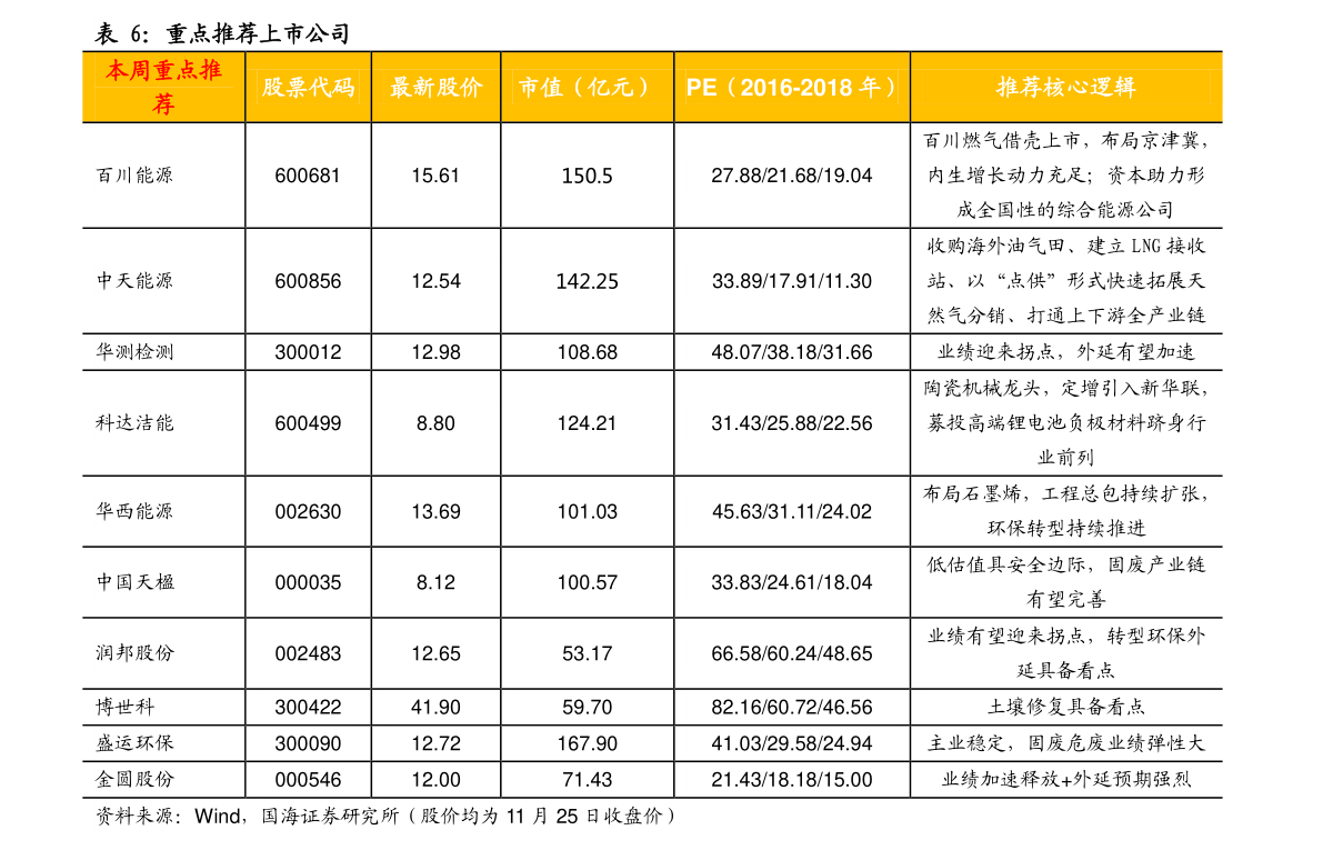 2024年3月28日辽阳盘螺价格行情今日报价查询