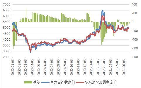 （2024年3月29日）今日乙二醇期货最新价格行情查询