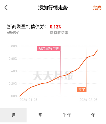 债券牛市更宜持有中长期纯债基金