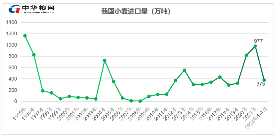 2024年3月29日最新杭州高线价格行情走势查询