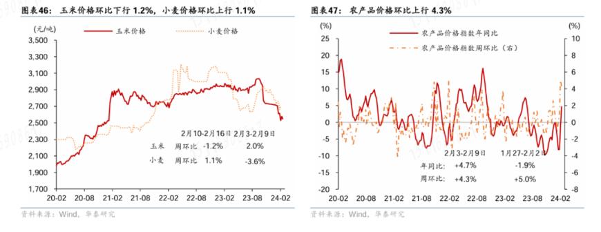 央行：2月份债券市场共发行各类债券47061.2亿元 沪深两市2月份日均交易量均实现环比增长