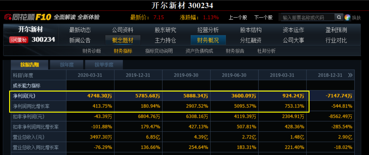 真金白银彰显信心 上市公司回购持续扩军