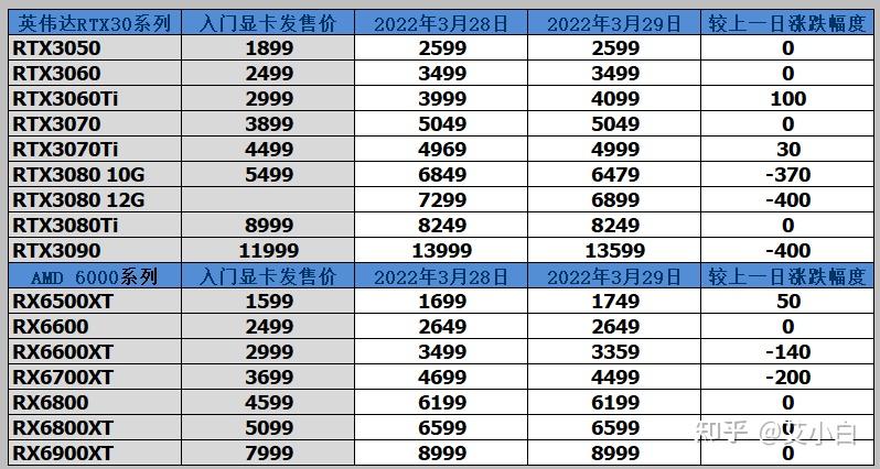 2024年3月31日聚合硫酸铁价格行情今日报价查询