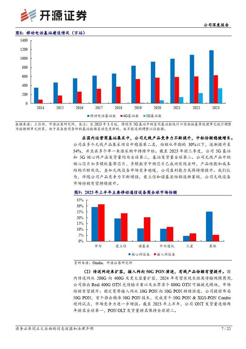 AI助力业务发展，吉宏股份2023年利润高速增长