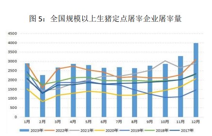 供应端有春检利好支撑 甲醇供需整体呈现宽松局面