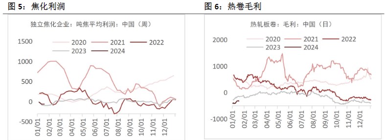 增量产能需大于供+原料偏强 苯乙烯震荡偏强对待 关注阶段性供应恢复扰动