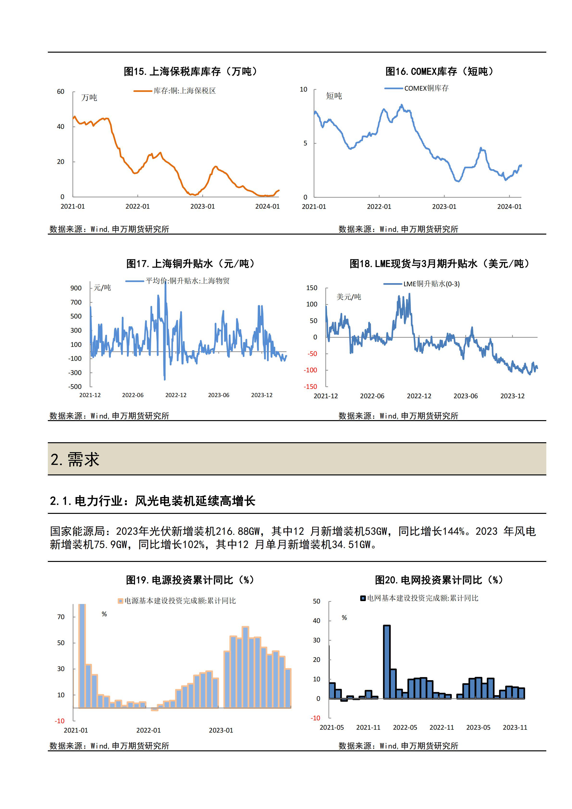 沪锌延续震荡行情 市场存在炼厂减产预期