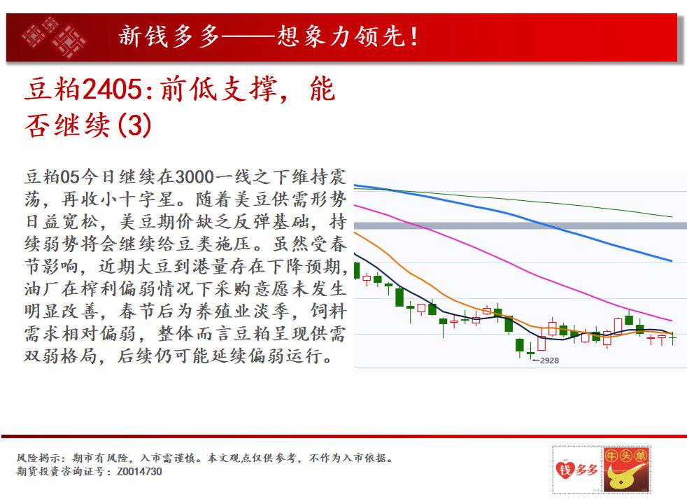 4月下游需求仍偏乐观 碳酸锂价格宽幅震荡整理