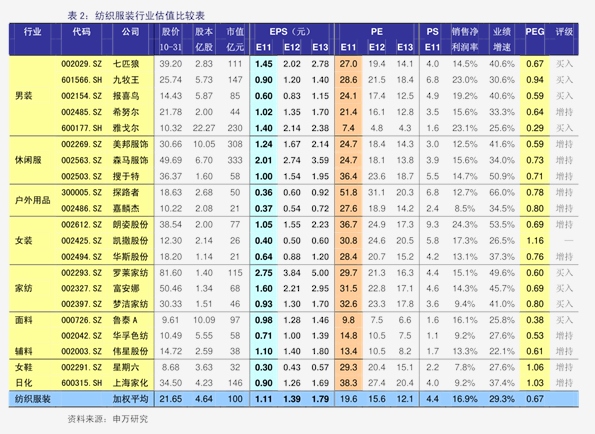 2024年4月2日最新莆田盘螺价格行情走势查询