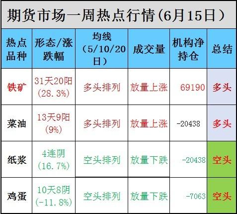 （2024年4月3日）今日硅铁期货价格行情查询