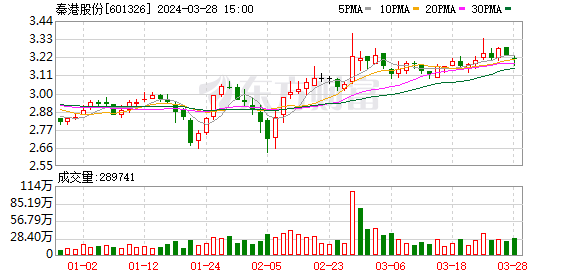 本周11家北交所公司披露年报！业绩说明会上，低空经济最受关注