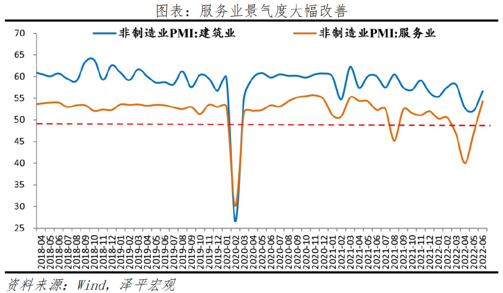 3月份全球制造业PMI指数重回扩张区间