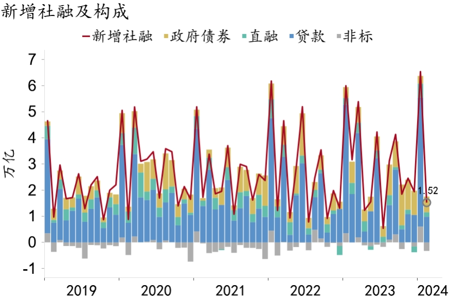 【新华解读】发行计划相继公布 前瞻TLAC债券供给节奏与市场反馈