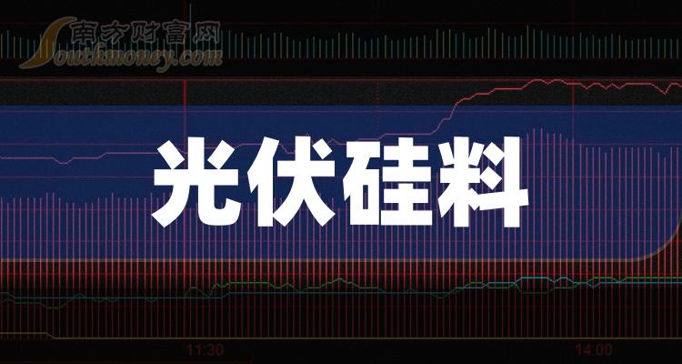 2024年4月9日最新2202#硅价格行情走势查询