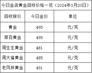 2024年4月9日今日现货乙二醇最新价格多少钱一吨