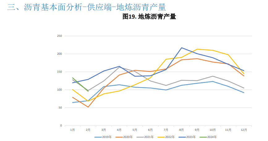 成本端支撑走强 短期聚丙烯偏强震荡运行