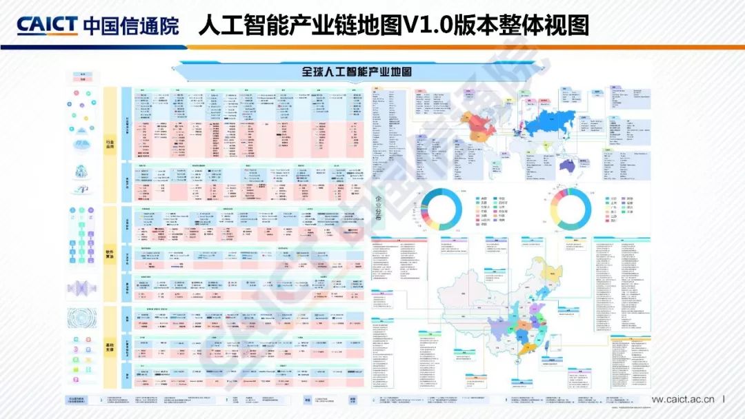 推动人工智能产业快速发展　要把保障数据安全放在突出位置