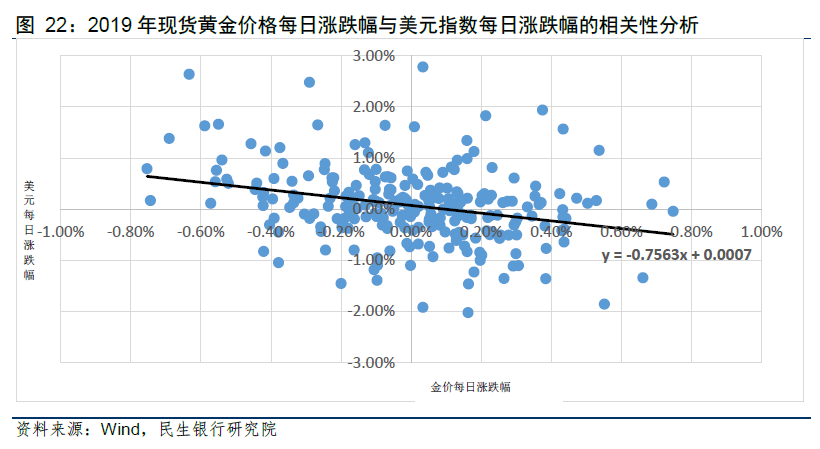 债市开盘整体上涨 30年期国债期货意外走弱