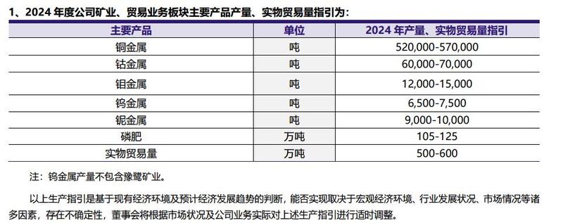 云中马：2023年净利润同比增长18.44% “提质扩量增效”增长潜力十足