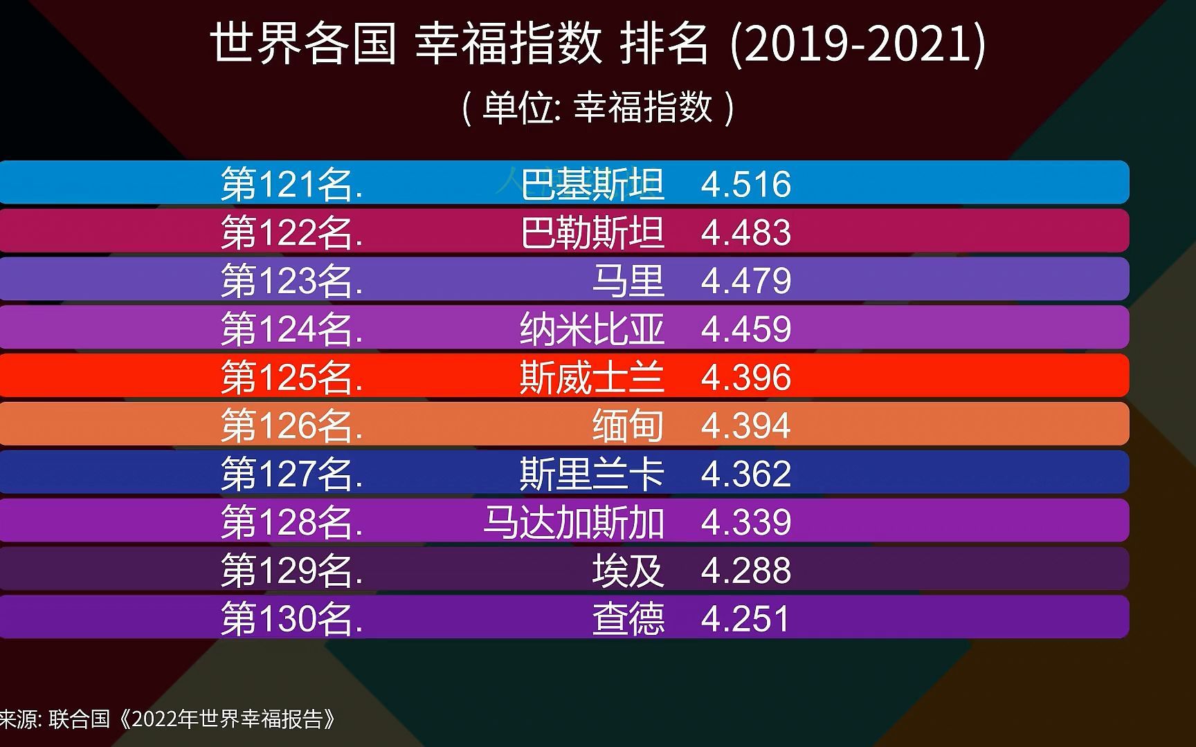 联合国发布第四版《全球电子废弃物监测报告》