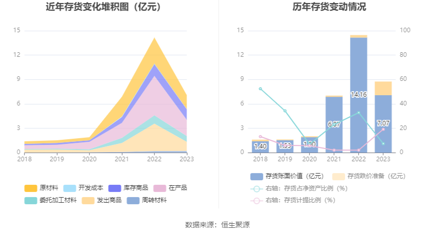 宁波中百连收3个涨停板