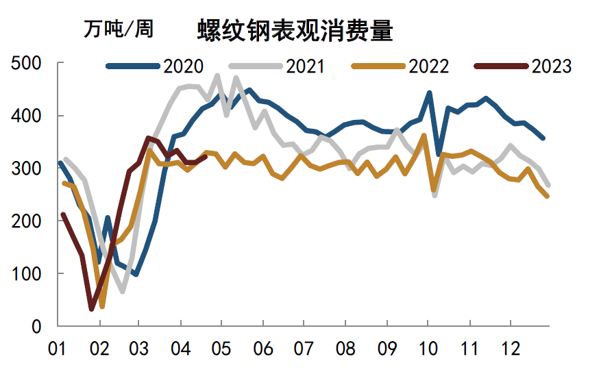 2024年4月12日今日天津热轧板卷价格最新行情走势