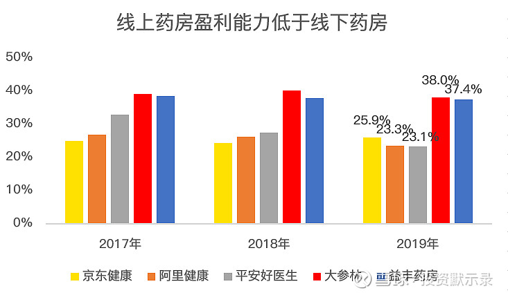 利率再降仍现抢购潮，储蓄国债线上额度“秒光”