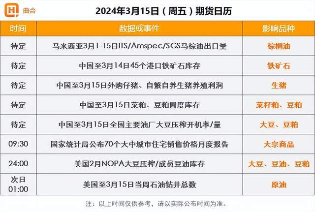 （2024年4月15日）今日聚丙烯期货最新价格行情查询