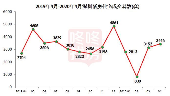 2024年4月15日今日2-氯丙酸乙酯价格最新行情走势