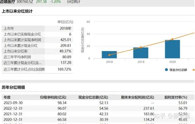 祥生医疗：全球超声技术培训中心重磅启动 超声领军企业开启新征程