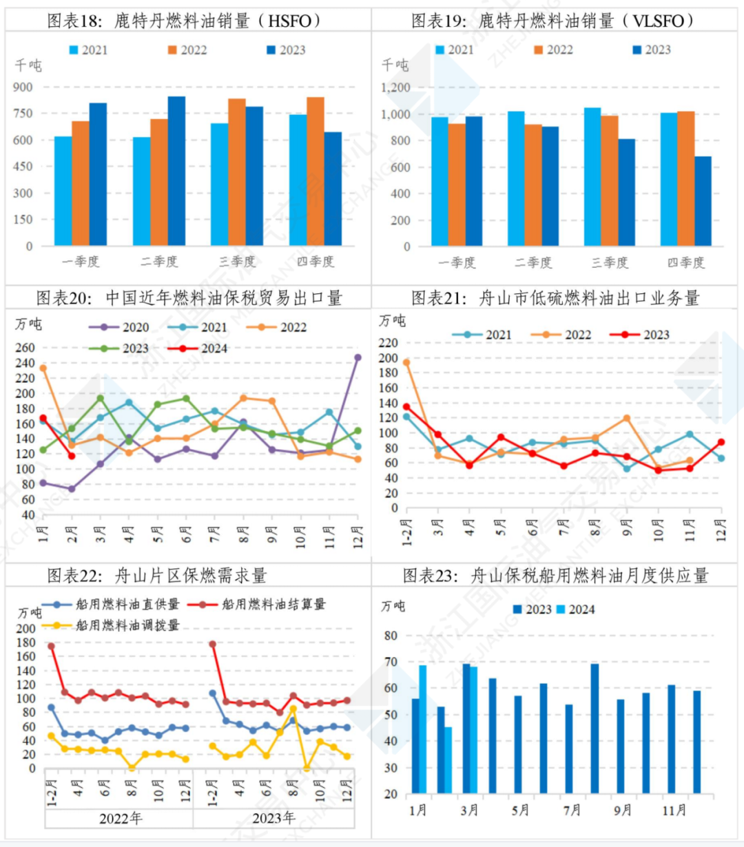 苯乙烯成本支撑强劲 原油下行利空芳烃市场情绪