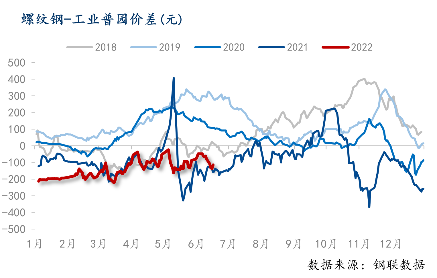 2024年4月16日今日漳州螺纹钢价格最新行情走势