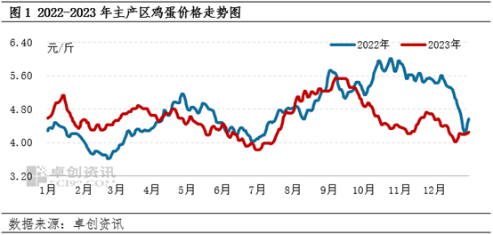 2024年4月17日今日广州冷轧板卷价格最新行情走势