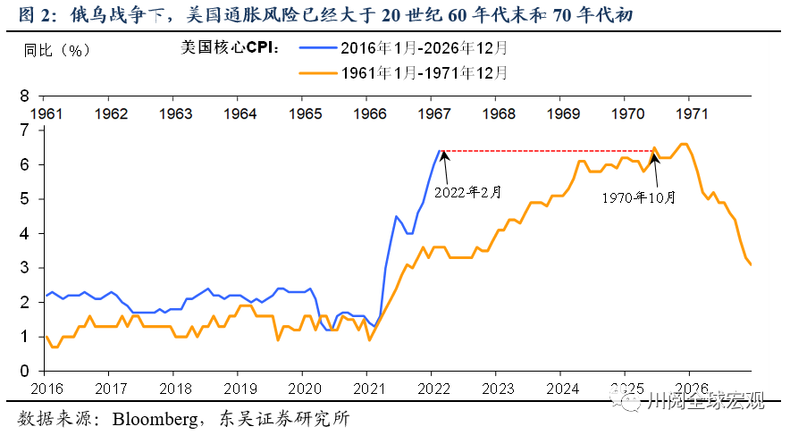 万亿元超长期特别国债择期发行