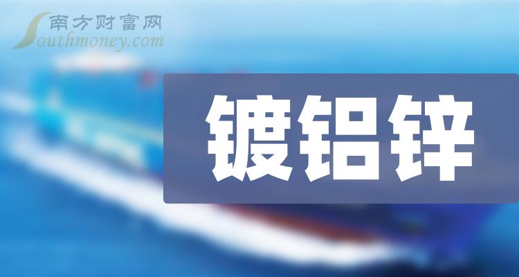 2024年4月18日今日破碎锌(85-86%)最新价格查询