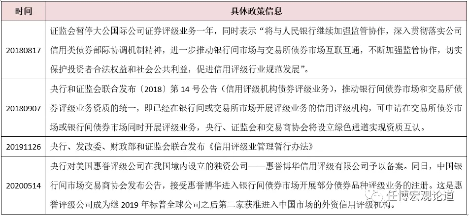 国家外汇局：正研究使用“债券通”渠道的债券充抵“互换通”保证金