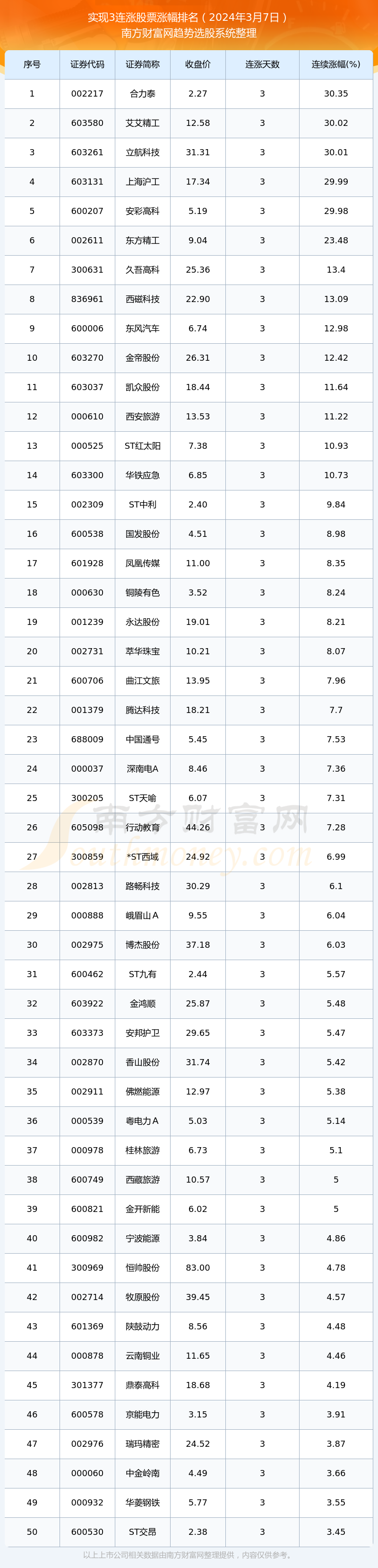 2024年4月18日今日银川高线价格最新行情消息