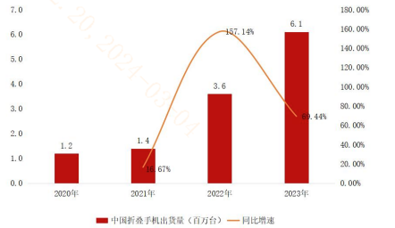 博鳌论坛：2024年多数亚洲经济体股票指数望延续反弹态势